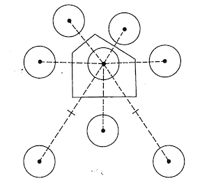 ボロノイ多面体の二次元説明図