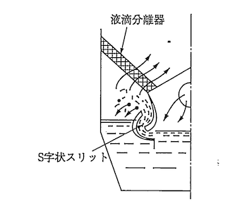 ロートクロン（商品名）